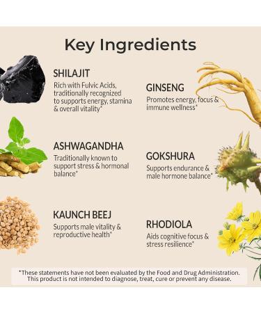 FIRSTORGANIC Himalayan Shilajit Vitality Guard+ Complex 1600mg | 120 Caps | Energy & Vitality Support with Ashwagandha, Rhodiola & More - Third-Party Tested, Vegan, Non-GMO, Gluten Free - Buy Online on GoSupps.com