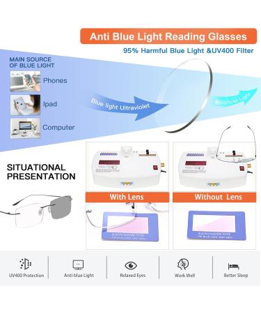 Photochromic Bifocal Reading Glasses | Anti-Blue Light Rimless Transition Sunglasses for Men & Women - Black 2.0x - Buy Online on GoSupps.com
