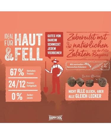 Happy Dog NaturCroq Mini Lachs & Reis 4kg - Premium Dog Food for Small Breeds | Buy Online Internationally - Buy Online on GoSupps.com