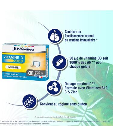 JUVAMINE - VITAMIN D 2000 IU - Immunity - Vitality - Vitamin B12 Vitamin C Vitamin D3 And Zinc - 1 Month Program - 30 Capsules - Made in France - Buy Online on GoSupps.com