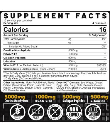 EnvyCure 2 Pack Creatine Monohydrate Gummies with Magnesium Complex Capsules - Buy Online on GoSupps.com