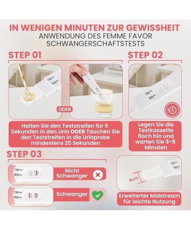 Femme Favor Pregnancy Test 4 Pack | 99% Accurate Early Detection | Fast & Reliable Results - Buy Online on GoSupps.com