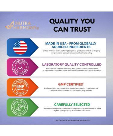 Vitamin B Complex Methylated - B-Complex with Methylfolate & B12 - Bioavailable for Men & Women - 9-in-1 Methylated Multivitamin - Energy Brain & Mood - Vegan - Made in USA - 120 Capsules One/Day - Buy Online on GoSupps.com