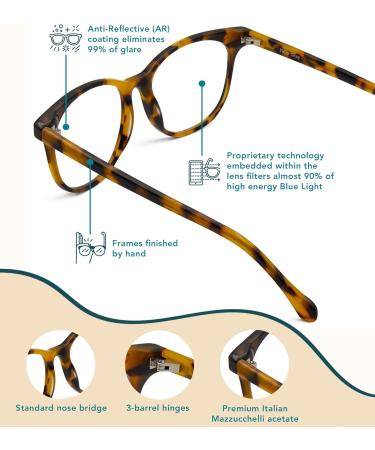 Felix Gray Lovelace Women's Blue Light Glasses | Serengeti Gaming & Computer Glasses - Buy Online on GoSupps.com