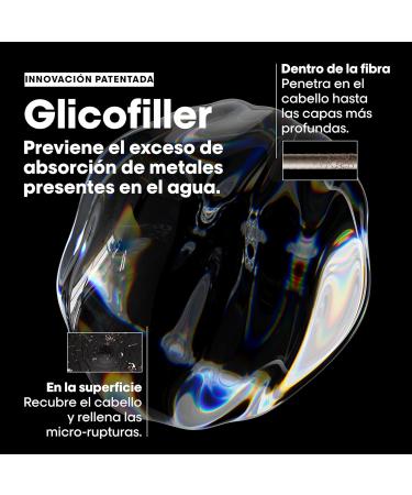 L Or al Professionnel Pre-Shampoo Filler Damaged & Brittle Hair Colored or Natural Anti-Porosity Treatment Sulfate-Free Strengthens & Hydrates the Fiber Metal Detox S rie Expert 250ml - Buy Online on GoSupps.com