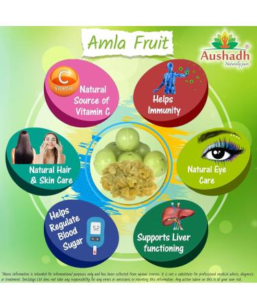 Amla Fruit (Gooseberry) Candy 250grm - Buy Online on GoSupps.com