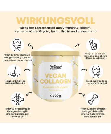  Yes Vegan! Vegan Collagen Powder (300g) Various Tastes with Amino Acids Vitamin C Biotin and Coenzyme Q10 I Vegetable Alternative to Collagen Capsules I Vegan Collagen - Fragrance - Buy Online on GoSupps.com