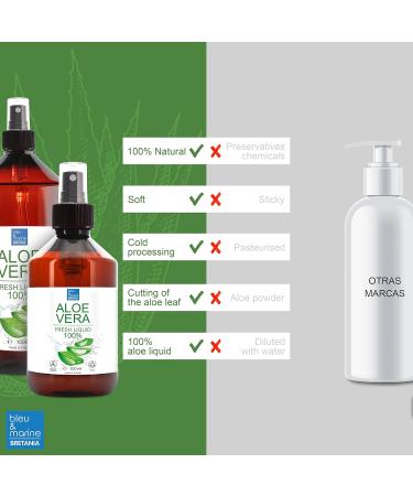 blue navy Bretania 100 natural aloe vera liquid Pure aloe vera in the spray Without preservatives No chemicals No thickeners Aloe for skin and hair care Home cosmetics 1000 ml - Buy Online on GoSupps.com