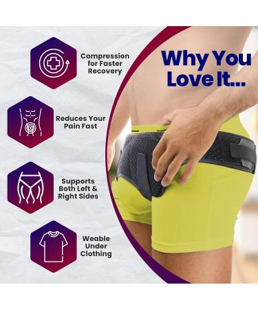 Inguinal Hernia Belt for Men & Women - Large Truss Brace with 2 Compression Pads for Umbilical & Femoral Hernias - Groin and Abdominal Support - Buy Online on GoSupps.com