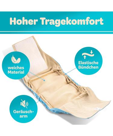 Dog is K nig Male Dog Diapers - Eco-Friendly Washable Incontinence Diapers (3 pcs) | Comfortable Easy to Clean Suction-Strong - Sizes L (50-59cm) in Black Blue Green - Buy Online on GoSupps.com