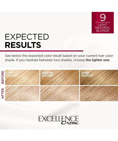 L'Oreal Paris Excellence Creme Hair Color 9 Light Natural Blonde - Gray Coverage, Triple Care Formula, Long-Lasting Results - 1 Count - Buy Online on GoSupps.com