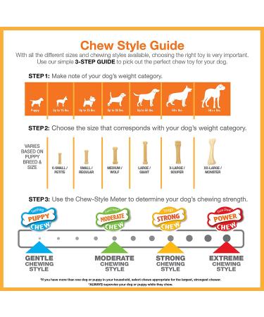 Nylabone Wishbone Dog Chew Toy for Adult Dogs - Bison Large/Giant Size | Durable Ergonomic Design | For Puppies and Adult Dogs | 1 Count - Buy Online on GoSupps.com