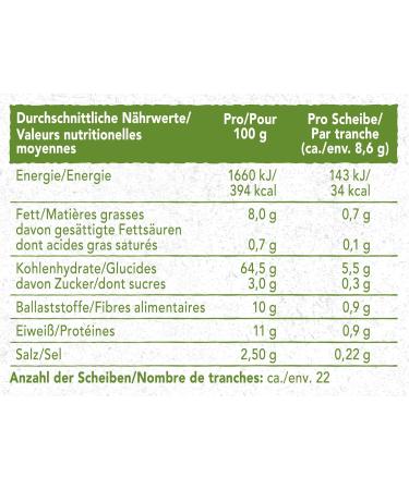 Wasa Crispbread Rosemary Snacks - 10 Pack of 190g | Delicious International Shipping - Buy Online on GoSupps.com