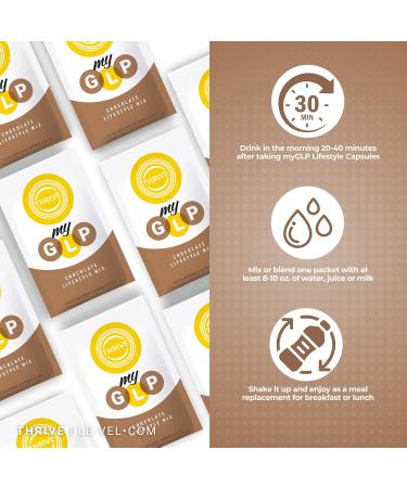 Le-Vel Thrive myGLP Advanced Metabolic & Muscle Support with myHMB Berberine and Probiotics Vegan-Friendly Protein + Fiber Blend 16 Packets (16 Packets (1.5 Pounds) Chocolate) Chocolate 1.5 Ounce (Pack of 16) - Buy Online on GoSupps.com