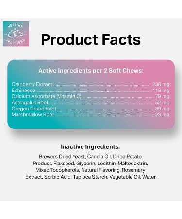 Cranberry Chews for Cats - UTI, Bladder, Kidney & Urinary Tract Support - 60 Soft Treats with Cranberry Extract, Echinacea & Vitamin C - Buy Online on GoSupps.com