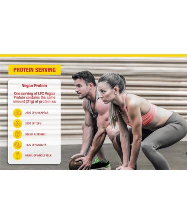 LFC Vegan Protein Powder Dutch Chocolate 680g | 21g High Protein Low Sugar | Vitamin D & B12 | 100% Vegan | Official Liverpool FC Licensed | 22 Servings - Buy Online on GoSupps.com