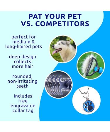 Pat Your Pet Deshedding Brush - Double-Sided Undercoat Rake for Dogs & Cats - Shedding Comb and Dematting Tool - Blue - Buy Online on GoSupps.com