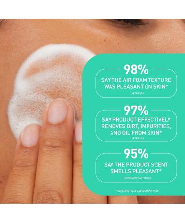 CeraVe Balancing Air Foam Face Wash Foaming Facial Cleanser For Combination Skin 8HR Oil Control + 24HR Hydration Fragrance-Free & Non-Comedogenic With Glycolysine & 3 Essential Ceramides 8oz 8 Ounce (Pack of 1) - Buy Online on GoSupps.com