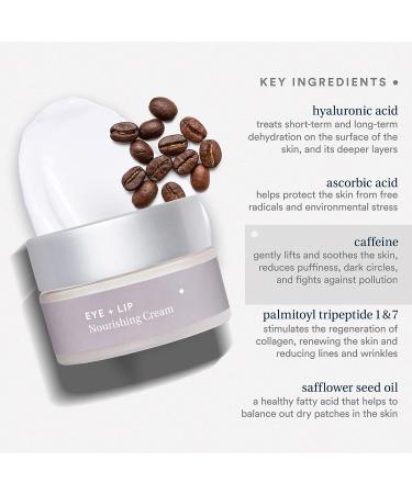 Care Eye+Lip Nourishing Cream with Caffeine, Vitamin K, Vitamin C & Peptides - De-Puffs, Reduces Dark Circles - Fragrance-Free, Cruelty-Free - 0.5oz - Buy Online on GoSupps.com