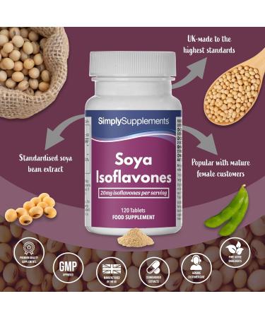 Soya Isoflavones Tablets with Vitamin B6 for Hormonal Balance - 120 Count | One-a-Day - Buy Online on GoSupps.com