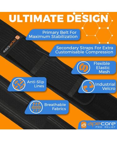 Sacroiliac Belt for Men and Women - Sciatica & Lower Back Pain Relief - Lumbar & Hip Support Brace - Trochanter Belt with Extra Compression - Black Regular Size - Buy Online on GoSupps.com
