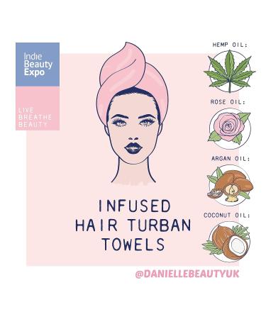 Studio Dry Keratin Oil Infused Hair Turban Towel - Argan Infused for Quick Drying - Buy Online on GoSupps.com
