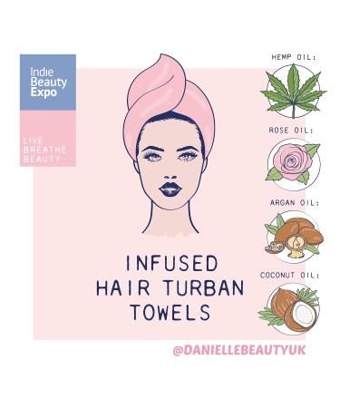 Danielle Creations Hemp Oil Infused Green Turban Hair Towel | Soft & Absorbent | International Shipping - Buy Online on GoSupps.com