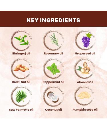 Hair Revitalizer - Ayurvedic Hair Growth Remedy | Fall Protection Nourishment & Moisturization | 10 Potent Oils | All Hair Types - 1 Fl. Oz - Buy Online on GoSupps.com