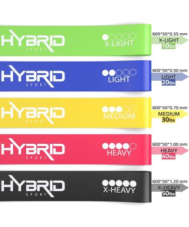 Premium Skin Friendly Hybrid Resistance Bands Set | 5 Strength Levels for Pilates, Physio Therapy & Stretching | Home Gym Workout Bands for Men and Women | Includes FREE Guide and Bag - Buy Online on GoSupps.com