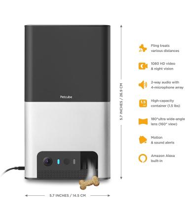 Petcube Bites 2: Wi-Fi Pet Camera with Treat Dispenser & Alexa Built-in | 1080p HD Video | 160 Full-Room View | 2-Way Audio | Night Vision | Pet Monitor for Dogs and Cats - Buy Online on GoSupps.com