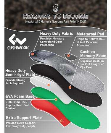 Buy Morton s Neuroma Shoe Inserts - Relief for Metatarsalgia Plantar Fasciitis & Foot Pain - Arch Support Insoles for Men & Women - C Size (6-6.5M/7.5-8W) - 260mm Mixed (Red+Green+Silver - Buy Online on GoSupps.com