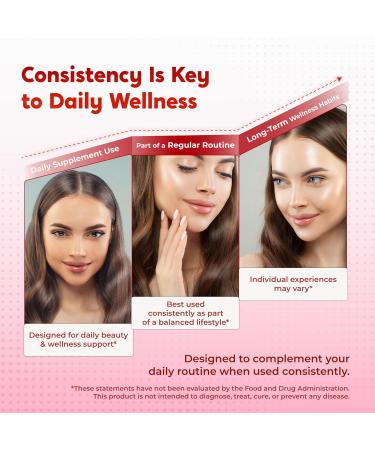 Collagen Biotin Resveratrol Saw Palmetto - Skin Joint Health Support 150 count (pack of 1) - Buy Online on GoSupps.com