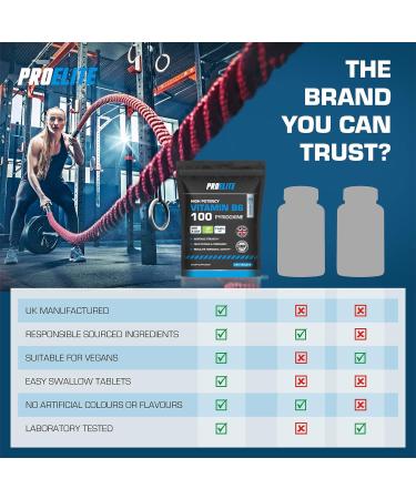PRO-ELITE Vitamin B6 Tablets High Strength 100mg 240 Tablets Vegan Healthy Metabolism & Reduction of Tiredness & Fatigue Normal Immune & Nervous System Function - UK Made GMP Approved - Buy Online on GoSupps.com