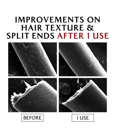 LADOR Hair Loss Thickening Regrowth Serum - 1Oz x6ea Korean Scalp Treatment with Peptides Protein - Buy Online on GoSupps.com