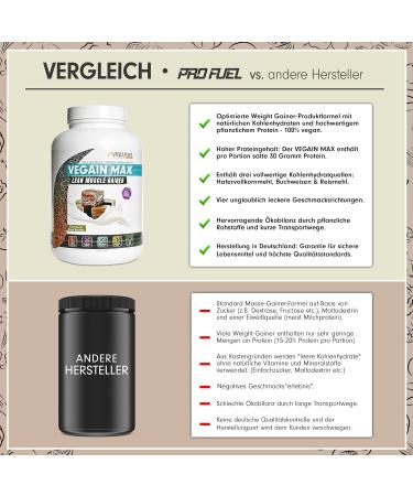 Vegain Max Lean Muscle Mass Gainer - 2x3kg Chocolate & Vanilla Mix - High Protein (30%) & Complex Carbs - Vegan Lactose-Free No Maltodextrin - Buy Online on GoSupps.com