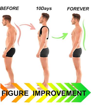 Posture Corrector for Women & Men - Adjustable Back Brace for Spinal Alignment - USA Designed Posture Trainer for Comfort & Support - Buy Online on GoSupps.com