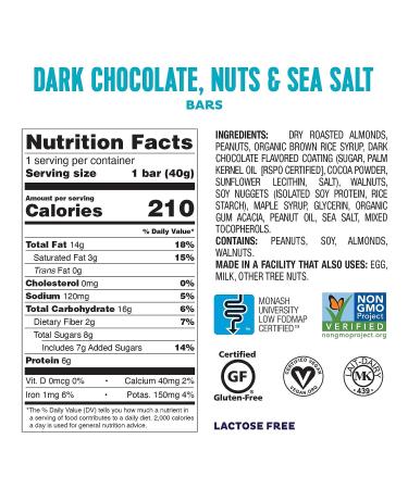 Fody Foods Vegan Protein Nut Bars | Low FODMAP Certified | Gut Friendly Snacks | Gluten & Lactose Free | Non GMO | 12 Count Variety Pack - Buy Online on GoSupps.com