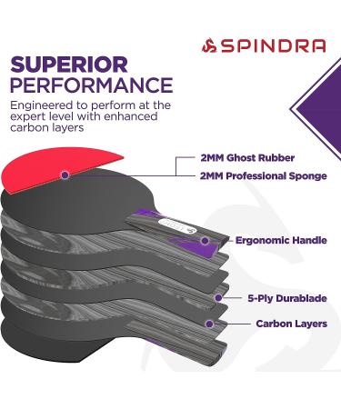 Spindra Ghost Performance Ping Pong Paddle - Dual Offensive Rubber, Durable Carry Case - Expert Table Tennis Racket for Winning Matches - Buy Online on GoSupps.com