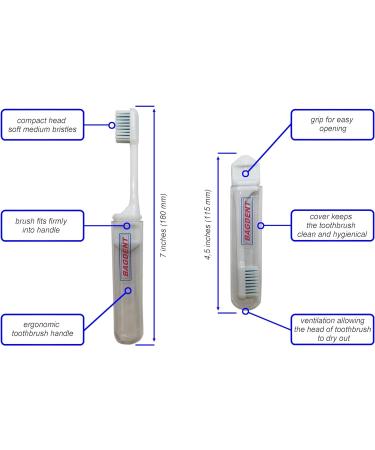 Travel Toothbrush Kit - Refillable Mini Tubes & Universal Filling Adapters - TSA Compliant for Backpacking & After Lunch Brushing - Buy Online on GoSupps.com