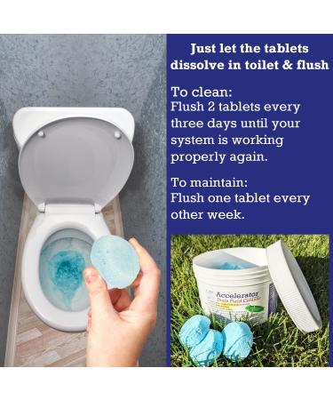 Dr. Pooper Drain Field Cleaner: Clear Clogs & Sludge, Eliminate Odors, and Maintain Clean Septic System with Easy Flush Tablets - Buy Online on GoSupps.com