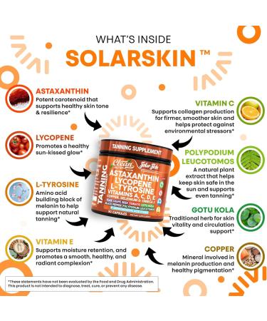 Solar Skin Astaxanthin Tanning Supplement Lycopene L-Tyrosine Vitamins A C D E PABA Beta Carotene Selenium Grapeseed Extract Omega 3 Flax Seed Copper Capsules by Clea Nutra - Buy Online on GoSupps.com
