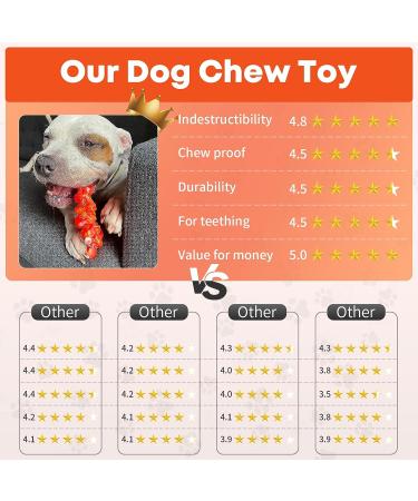 WoWBala Dog Toys for Aggressive Chewing | Durable Cake Stuffed Toys for Large & Medium Dogs - Tangerine - Buy Online on GoSupps.com