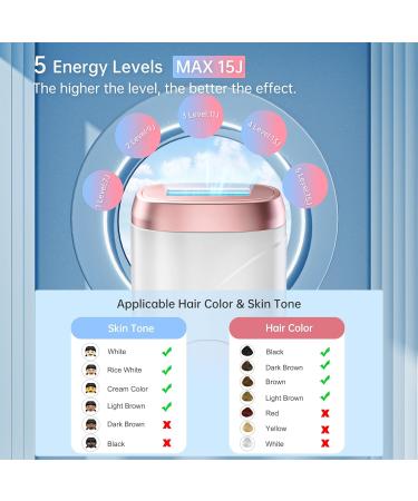 Best IPL Hair Removal Device with Ice Technology | Unlimited Flashes 5 Energy Levels 3 Modes | A-Rosa for Men & Women - Armpits Face Bikini - International Shipping Available - Buy Online on GoSupps.com