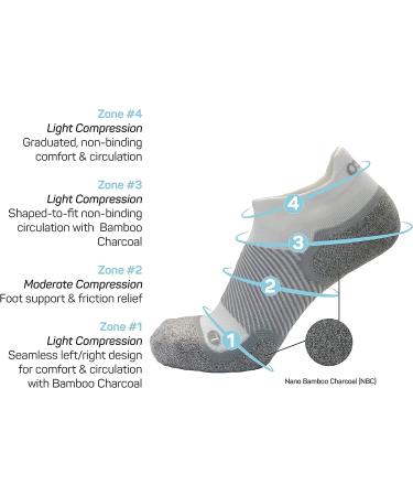OrthoSleeve WC4 Diabetic and Neuropathy Wellness Socks - Medium, White (1 Pair) - Non-Binding, Improves Circulation, Helps with Edema - Buy Online on GoSupps.com