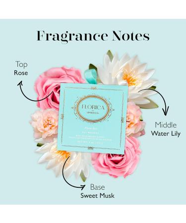 Spongell Florica Collection Body Wash Infused Buffer Mystic Rose - Buy Online on GoSupps.com