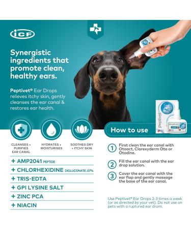 ICF Peptivet Ear Drops 50 ml - Buy Online on GoSupps.com