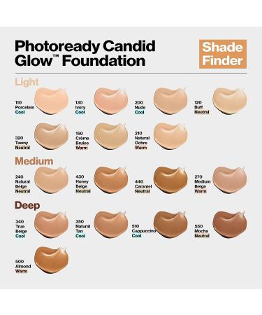 Revlon PhotoReady Candid Glow Anti-Pollution Foundation with Vitamin E & Prickly Pear Oil - Honey Beige 0.75 oz - Buy Online on GoSupps.com