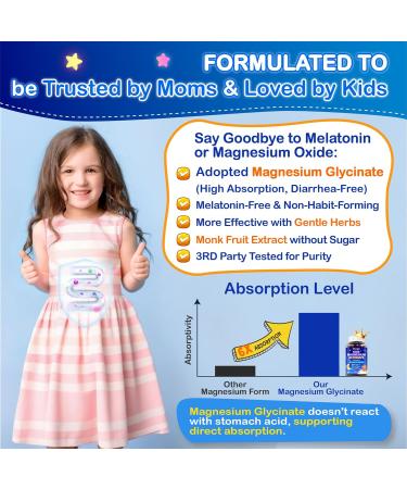 Kids Magnesium Glycinate Gummies - Magnesium Glycinate Supplement 200mg with L-theanine Omega-3 Calcium Vitamin D3 & B12 for Kids Natural Zzz at Bedtime & Overall Health - Sugar Free & Non-GMO Mixed Berry 60 Count (Pack of 2) - Buy Online on GoSupps.com