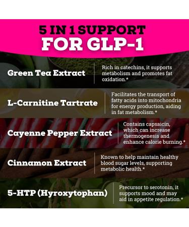 GLP-1 Supplement Support (GLP-1 Supplement Women) GLP Activate with GLP-1 Probiotic & Green Tea Extract (5 in 1 GLP-1 Booster) 3260mg Per Serving (1 Month Supply) For Metabolism Support - Buy Online on GoSupps.com