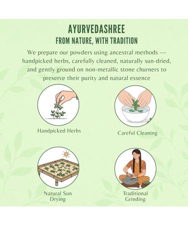 AYURVEDASHREE Centella asiatica Powder 50 Gm I Known as Gotu Kola, brahmi I Mandupakarni Powder I Non GMO I Gluten Free I Vegan - Buy Online on GoSupps.com